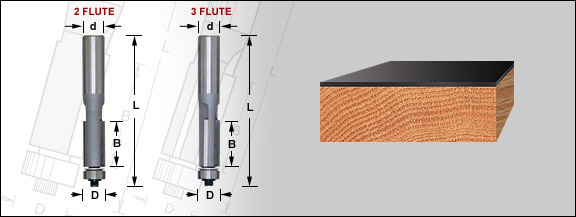 amana-flush-trim-router-bit-with-ball-bearing-guide.jpg